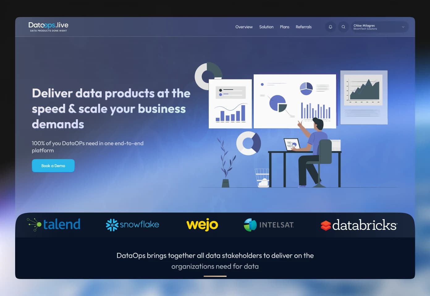 DataOps by Datalytyx — Better Data Faster | Based on Gitlab Community Edition