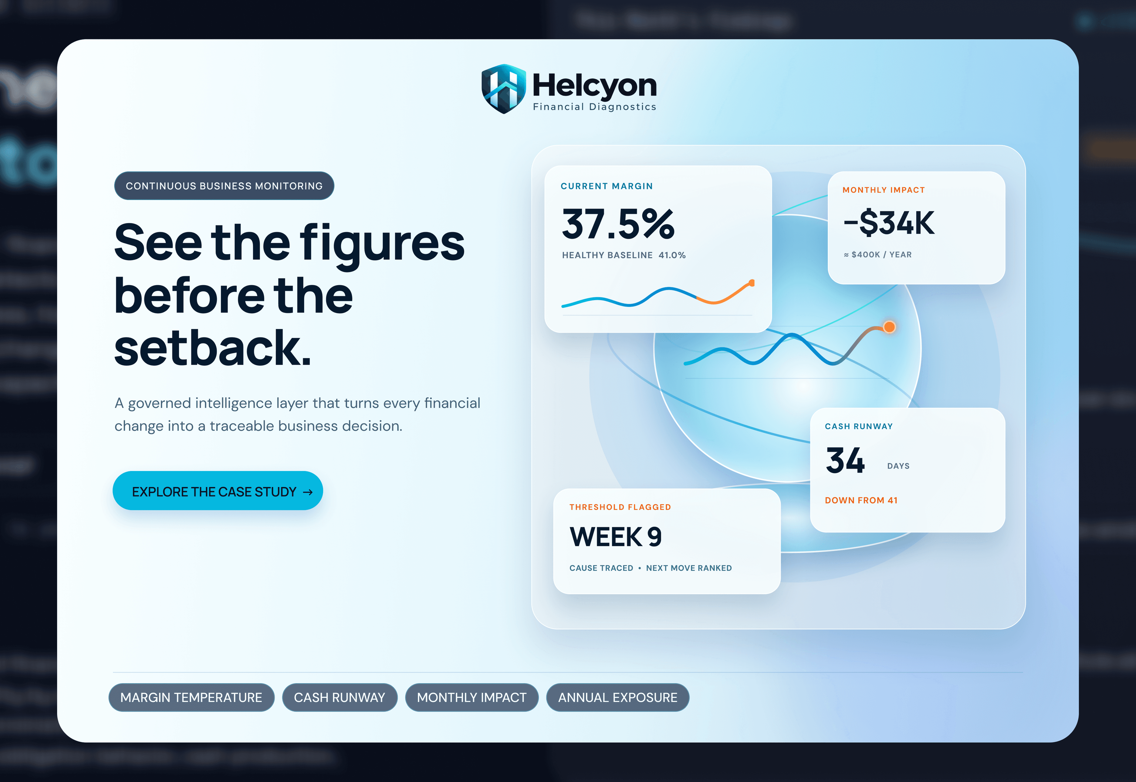 Helcyon — Early Warning System for Your Business