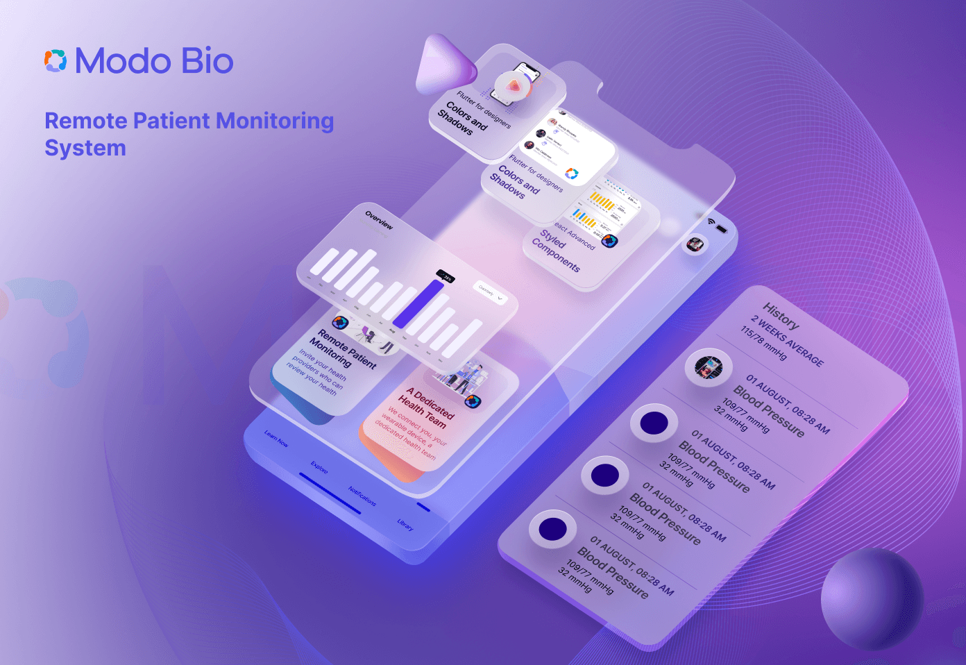 Modo Bio — Remote Patient Monitoring