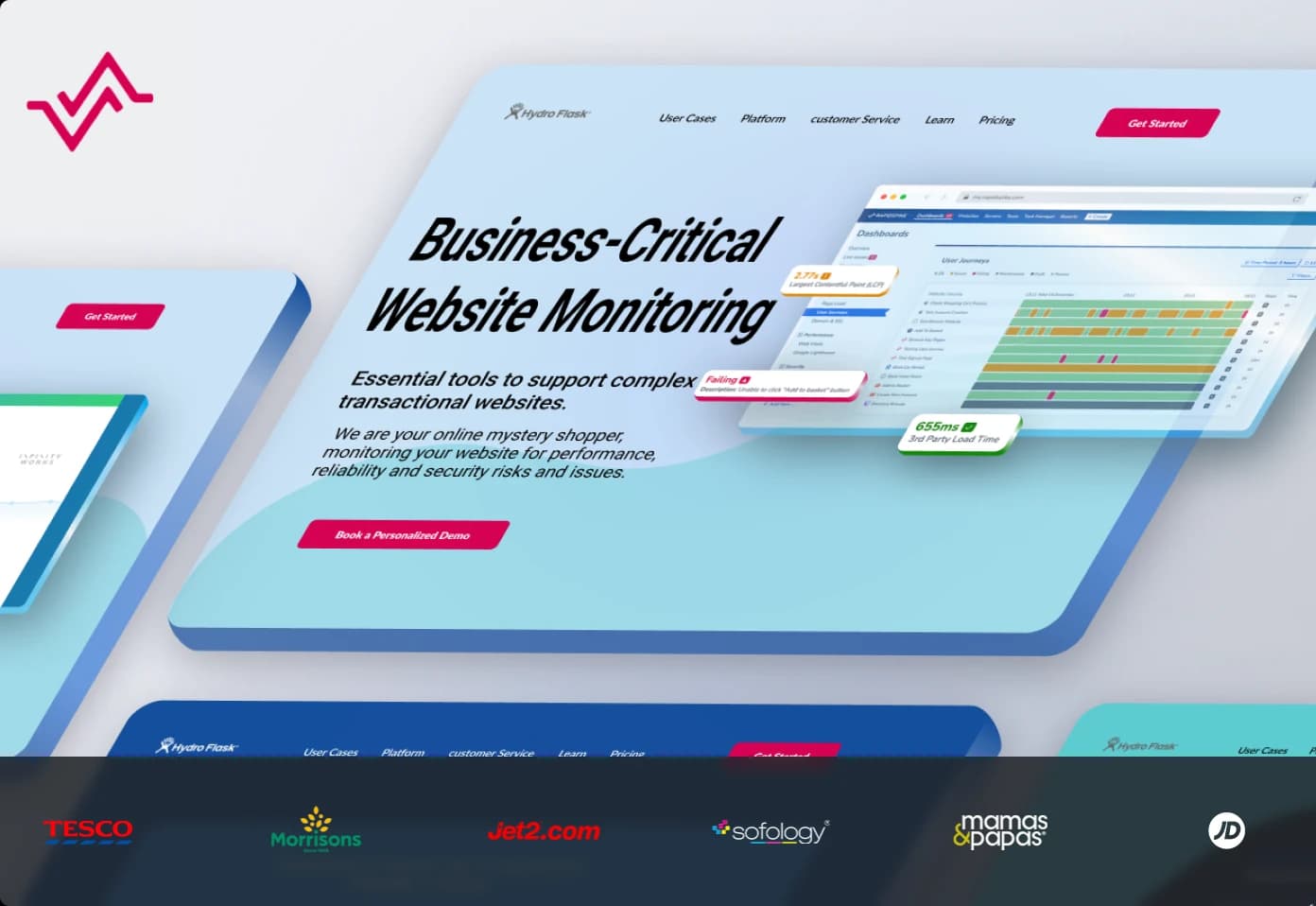 Rapid Spike — Business-Critical Website Monitoring & Security Solution