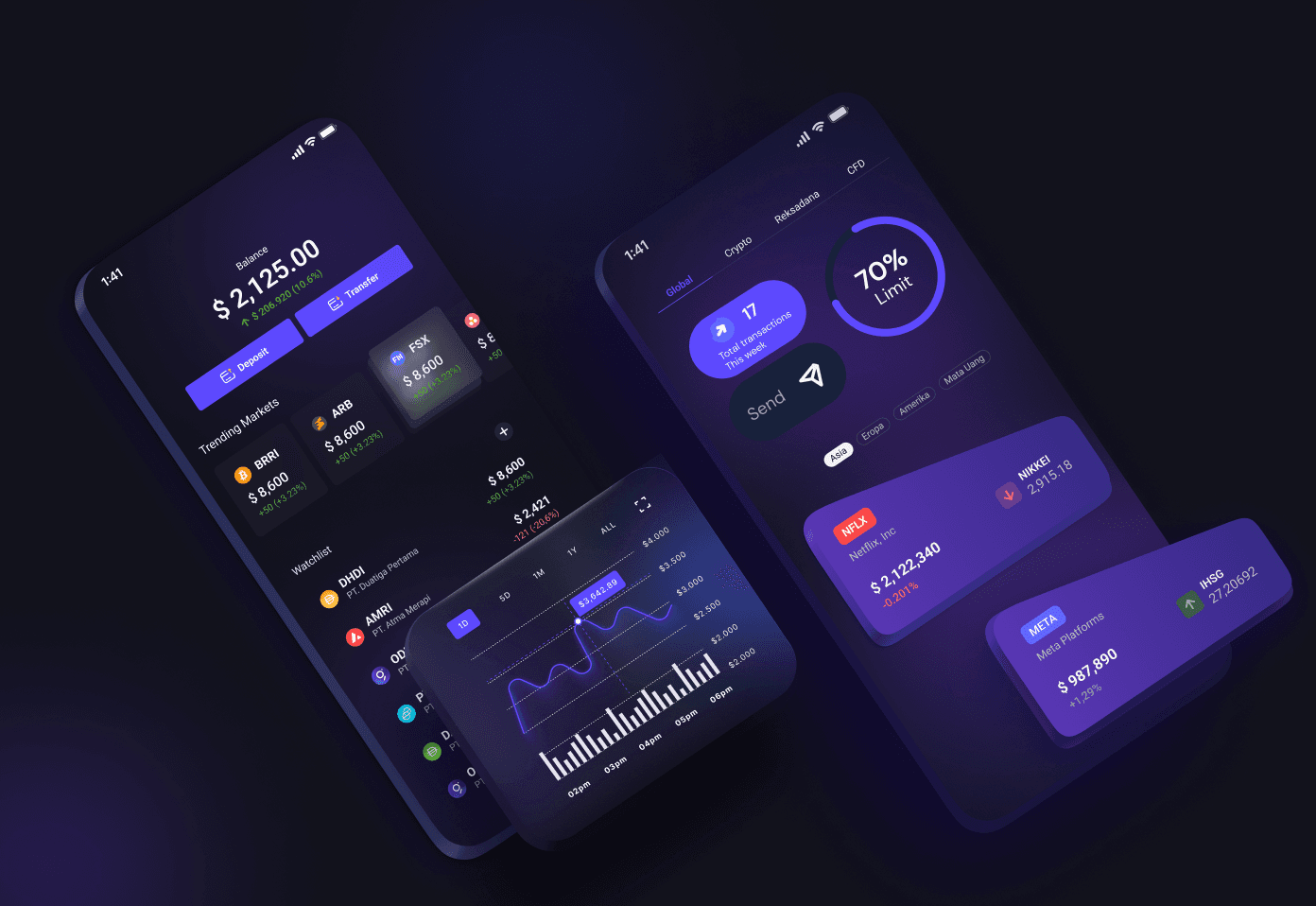 Stonks Trading — User Owned Trading Platform